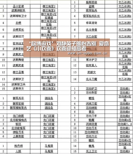 ‘欧博游戏’刘静英子暖心告别 爱奇艺《小欢喜》欢喜迎接高考(图3) 欧博官网