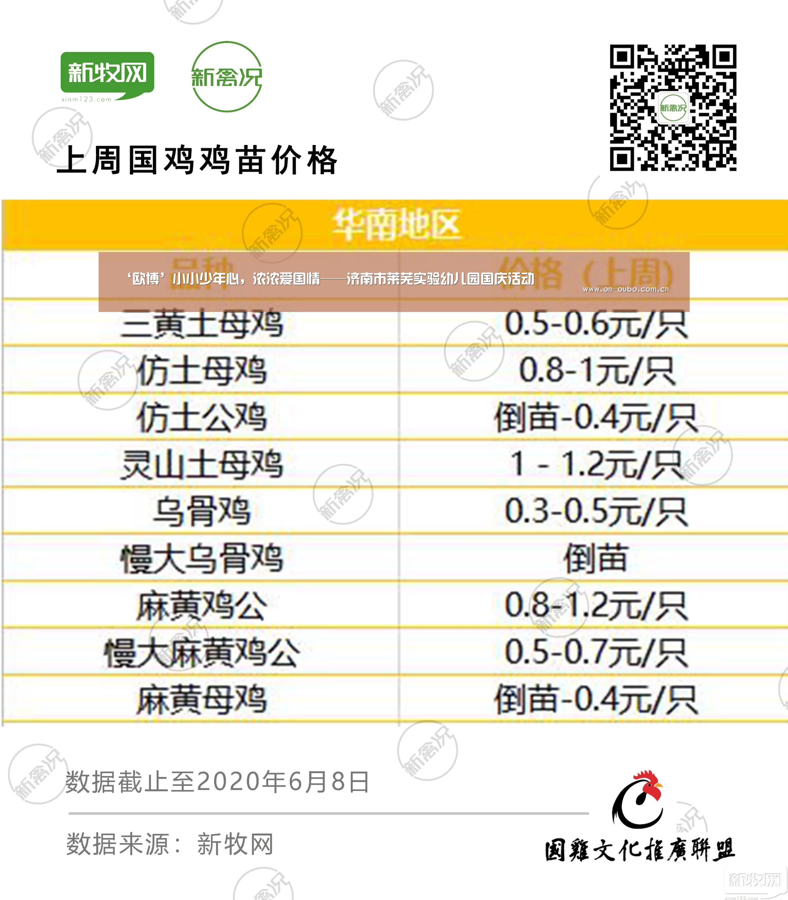 ‘欧博’小小少年心,浓浓爱国情——济南市莱芜实验幼儿园国庆活动(图1) 欧博登入